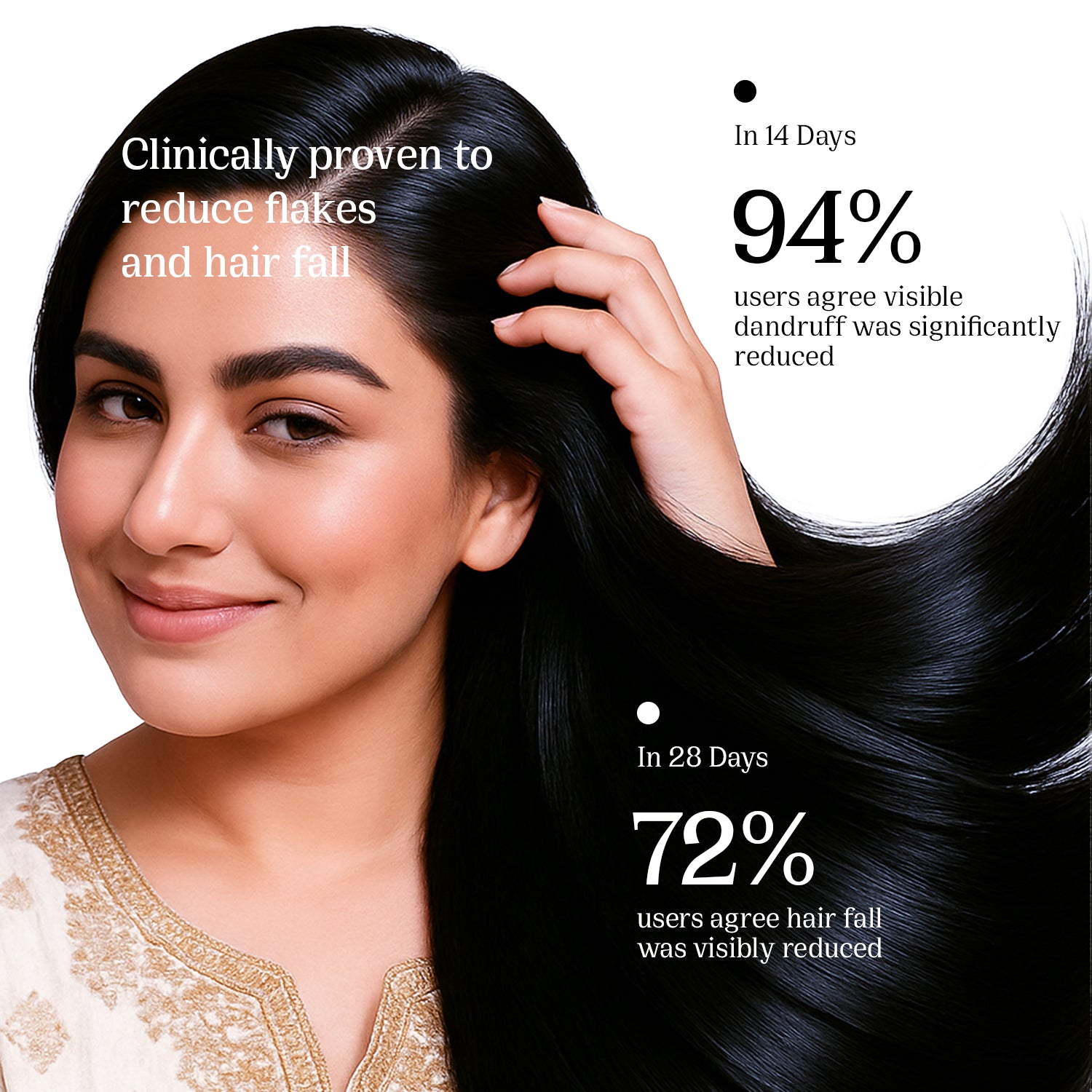 Dandruff Dismisser & Hair Fall Shampoo - Peace Skinvestment