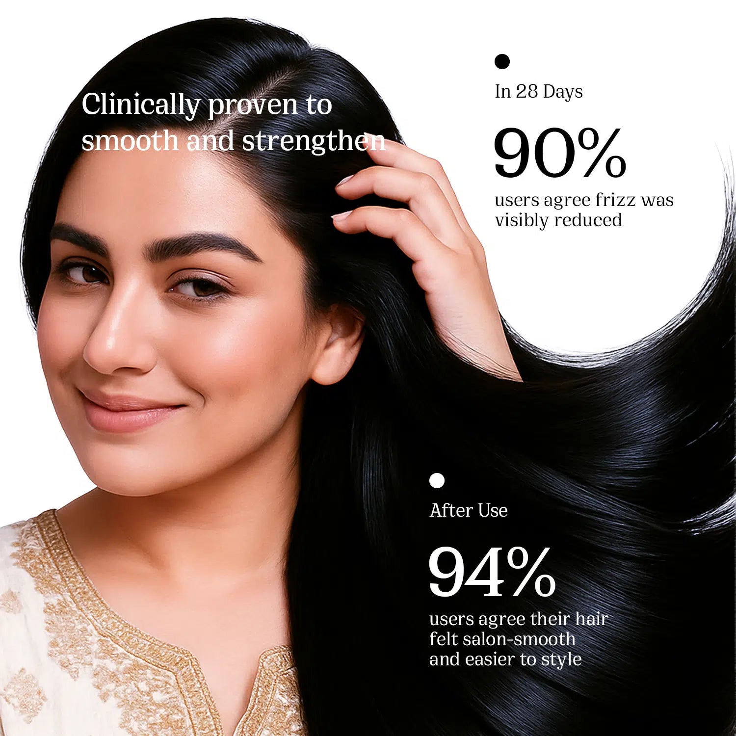 Shampoo O’ Clock Keratin Treatment - Peace Skinvestment